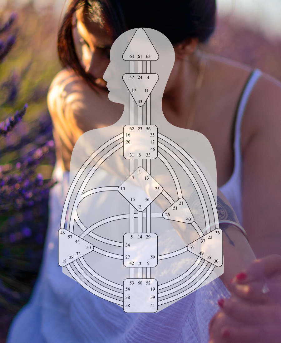 Blank bodygraph overlaid on lady in Ocean Grove to help with Human Design